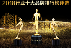 商用地毯十大品牌 國內地毯知名品牌一覽【2018新排名】