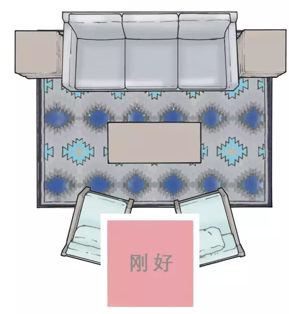 客廳地毯這樣的大小剛好